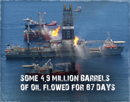 72kinshipcircle-wa2s-bp-oil-spill